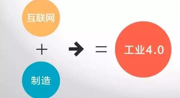 “工業(yè)4.0”，鋁合金壓鑄廠能從中獲益嗎？